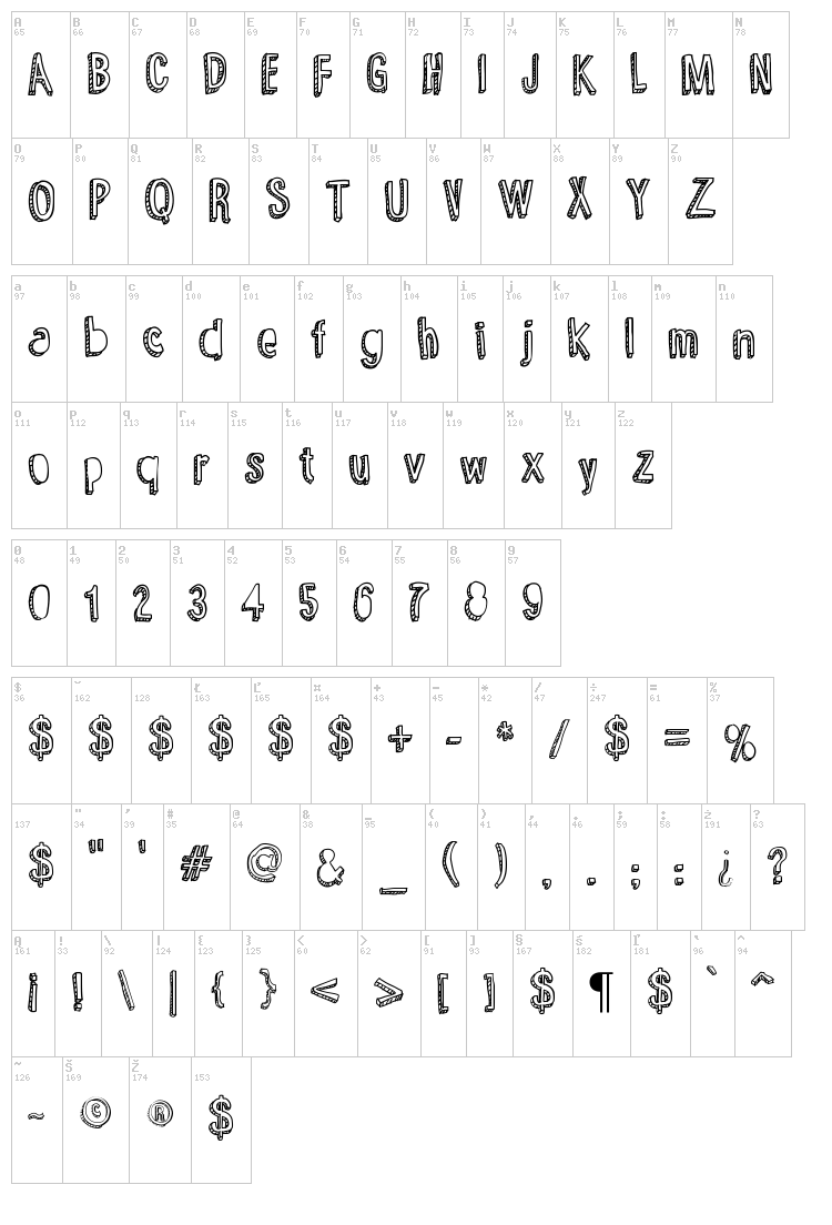Yummy Lollipop font map